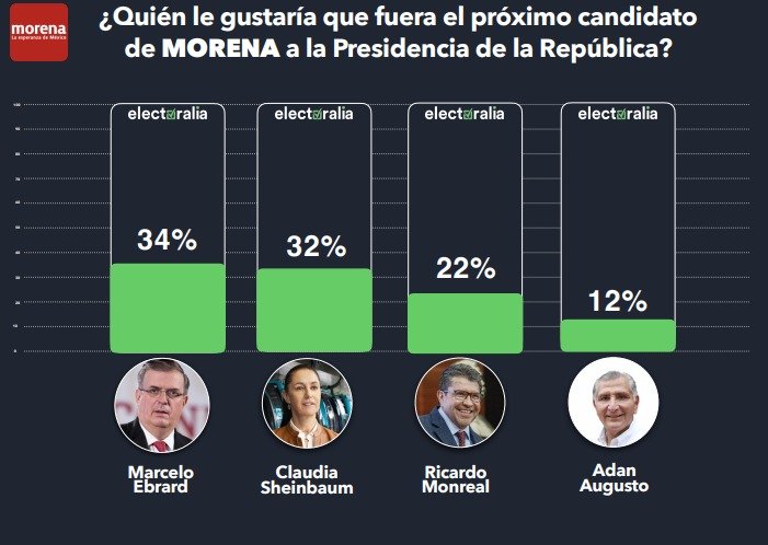 Código Abierto - Caballo que alcanza, gana...