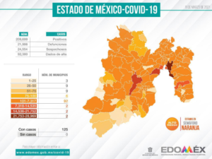 Edomex continúa en semáforo naranja, con precaución
