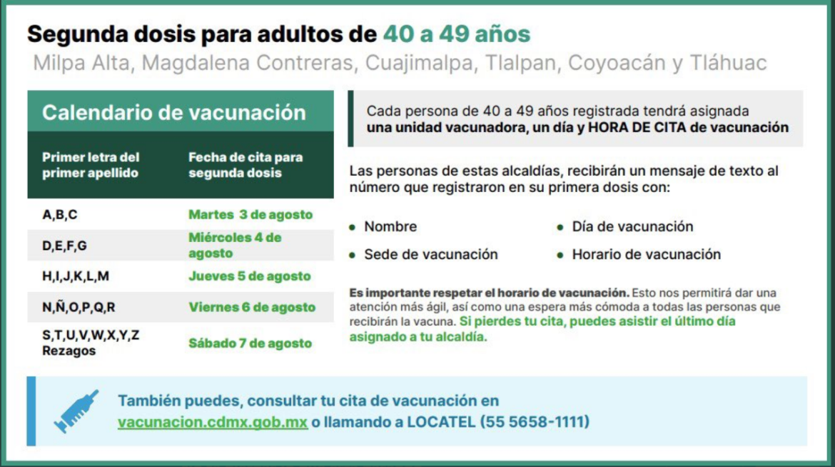 En estas sedes se tiene calculado aplicar 284 mil 429 dosis de la vacuna AstraZeneca.