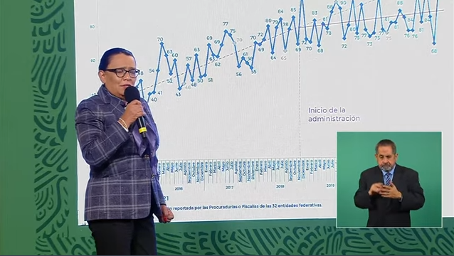 ¿Mejora la seguridad ciudadana? - Opinión