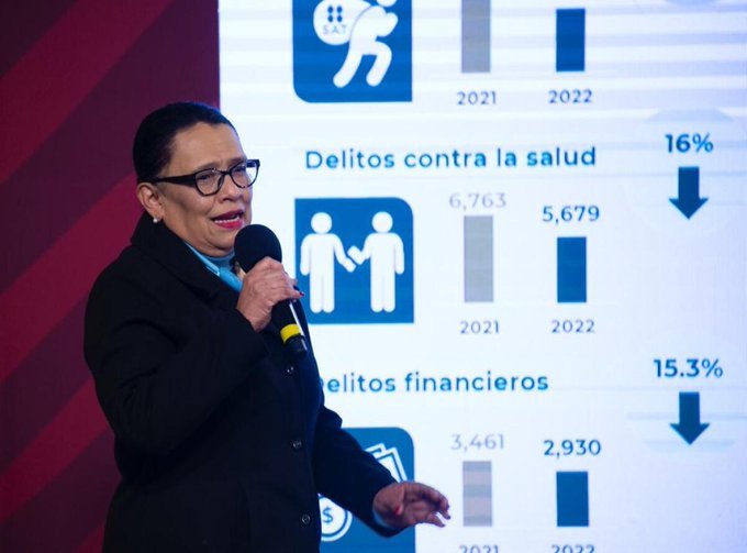 Octubre se convierte en el segundo mes más violento de 2022
