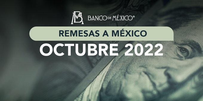 Histórico en remesas; favorece a familias de escasos recursos