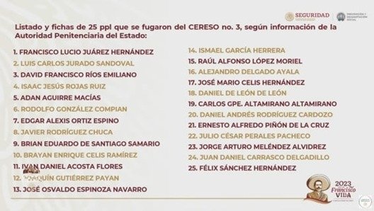 No fue Yasmín Esquivel; Norma Lucía Piña Hernández, nueva presidenta de la SCJN