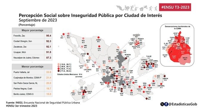 Baches e inseguridad - Opinión