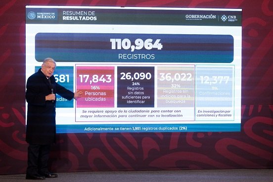 AMLO defiende de nuevo el censo de desaparecidos: "Lo tenemos comprobado"