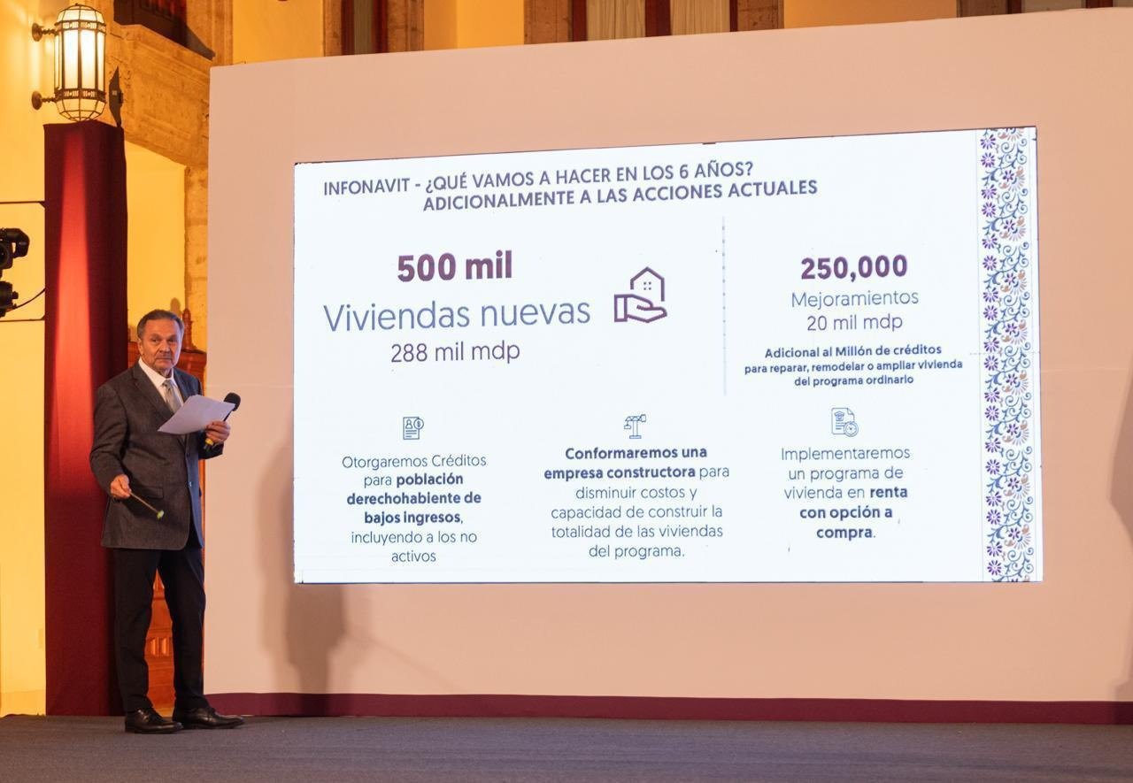 Presenta Sheinbaum nuevo Programa de Vivienda y Regularización