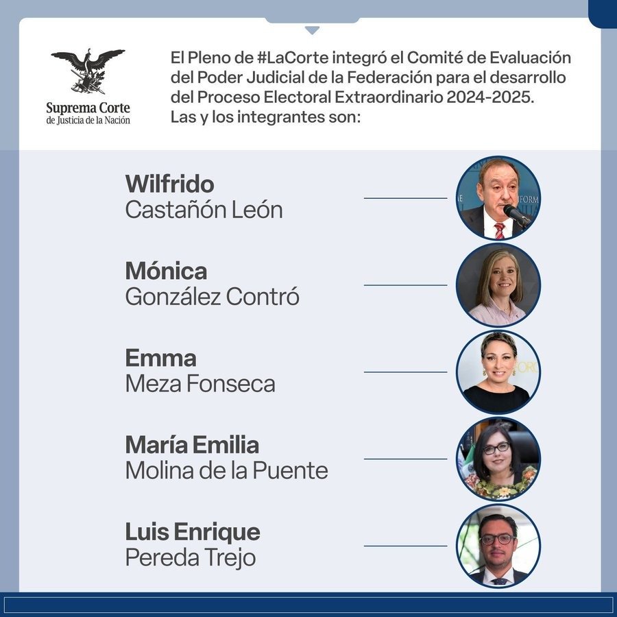 Anuncia SCJN  a los cinco integrantes de Comité de Evaluación del Poder Judicial