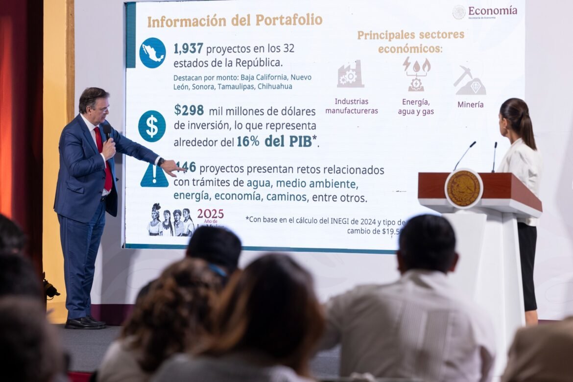 Cuenta México con 298 mil mdd en portafolio de inversión