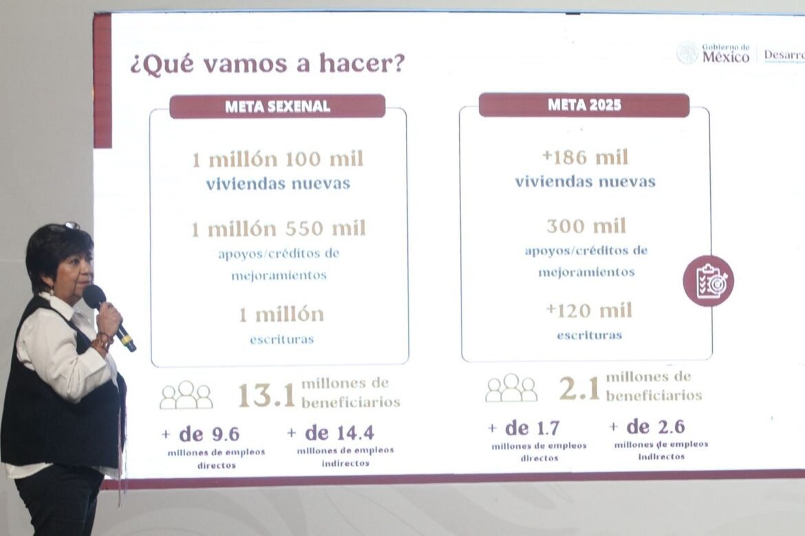 Serán construirán más de 180 mil viviendas en 2025