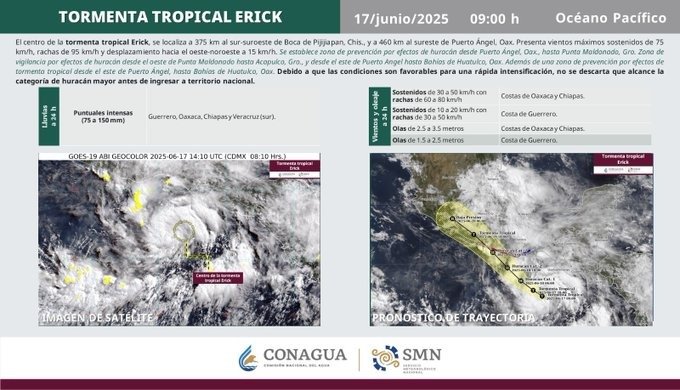Despliegan operativo preventivo en Oaxaca y Guerrero por tormenta tropical