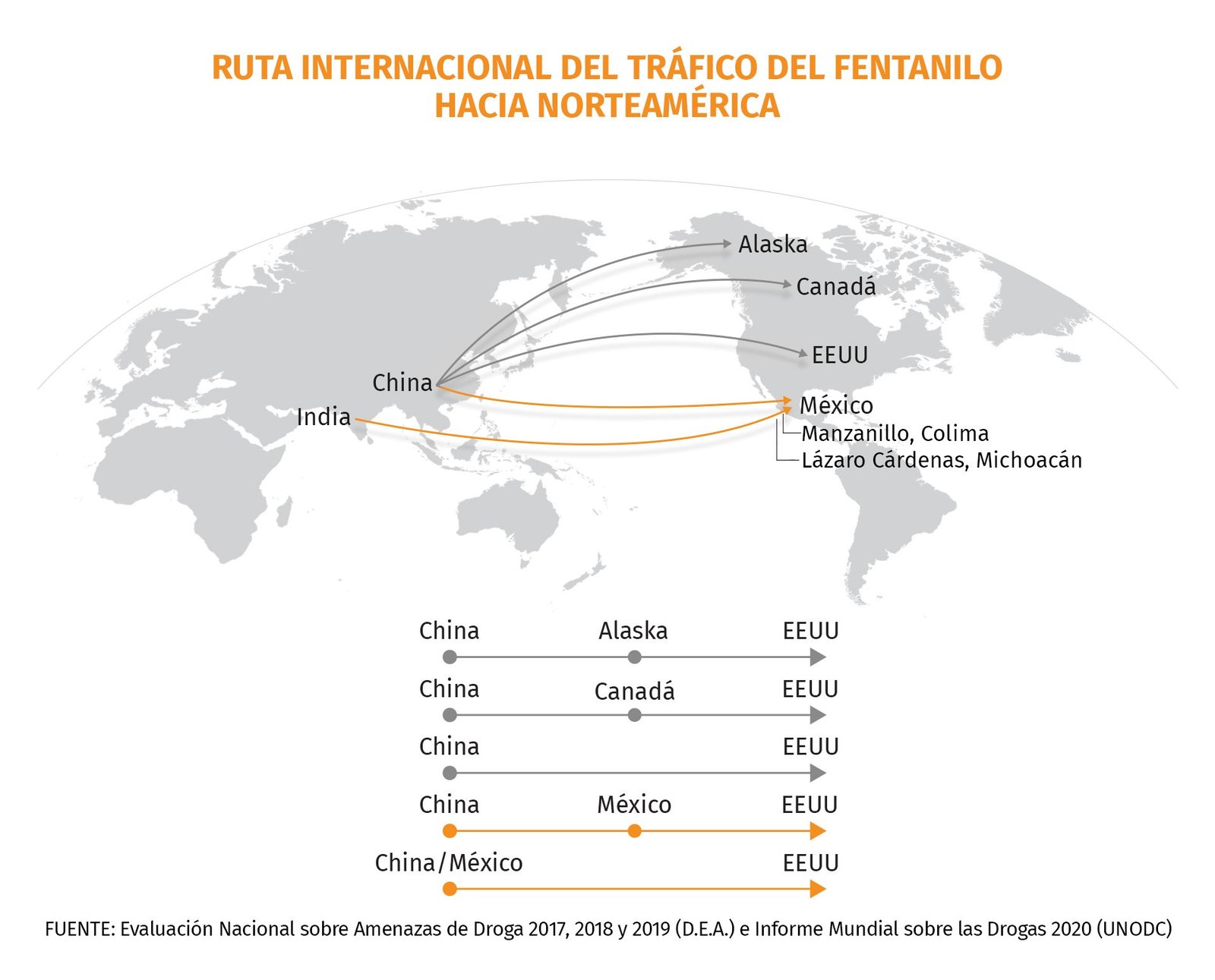 Vector Casa de Bolsa: 51 años construyendo, 1 día para caer