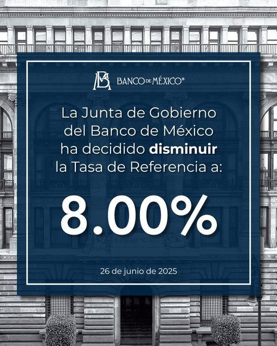Banxico baja la tasa, pero no la guardia: los bancos siguen ganando
