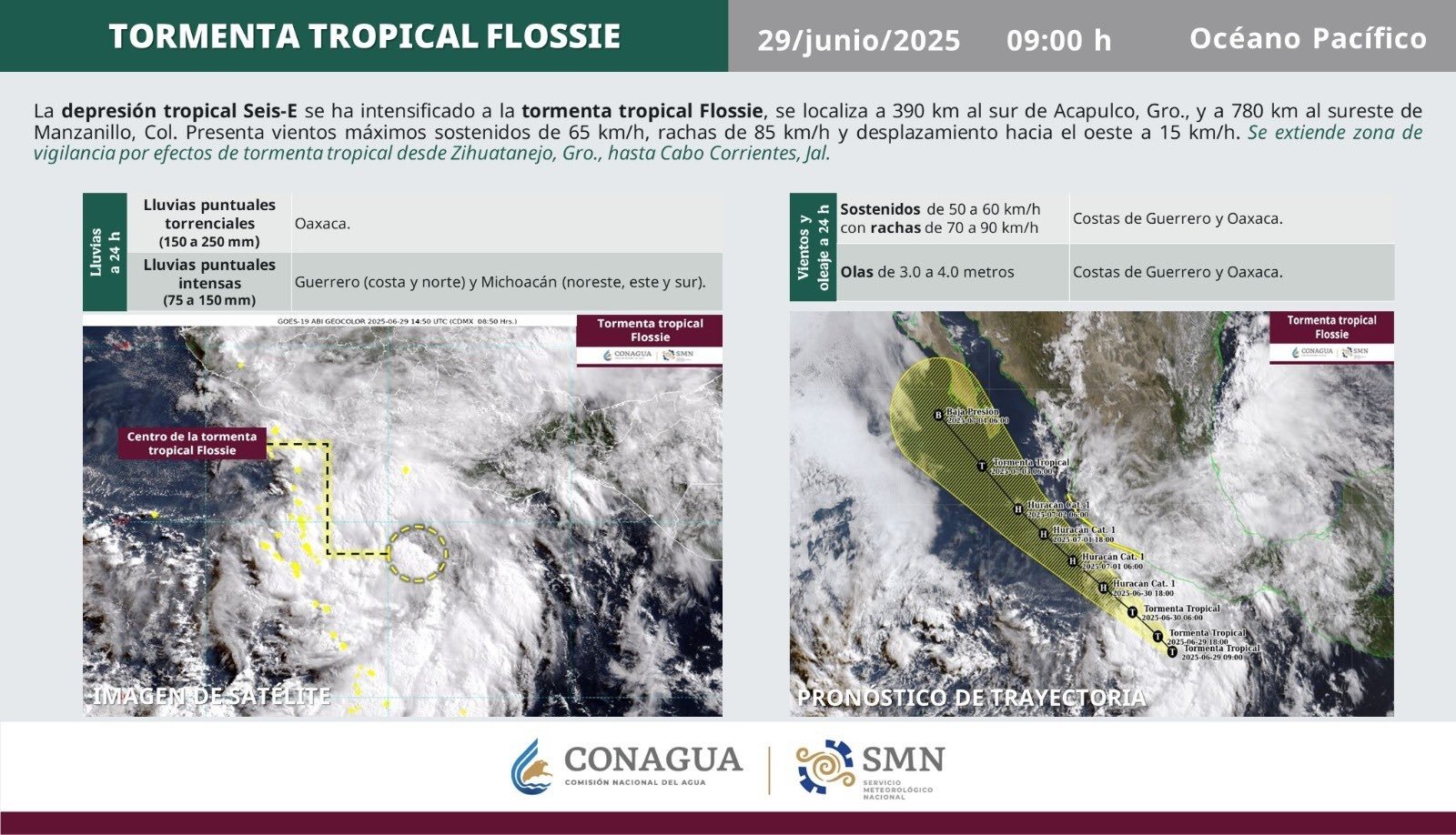 Se forman dos tormentas tropicales “Flossie” y “Barry” en costas mexicanas