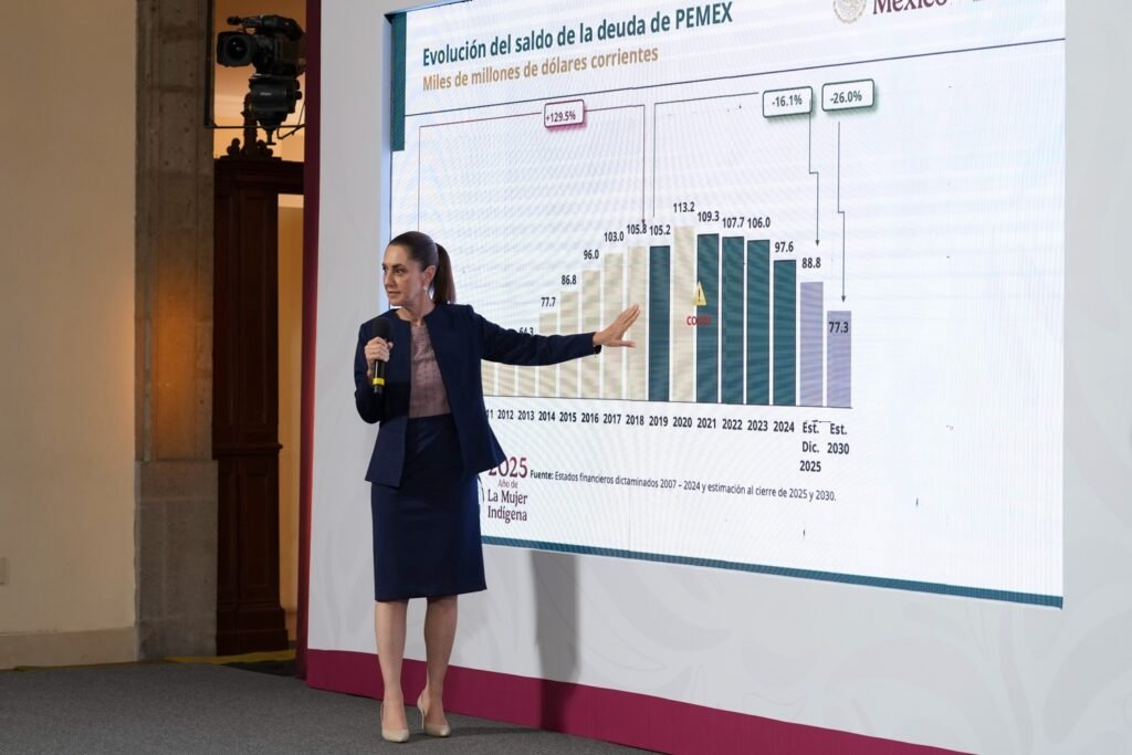 Presupuesto 2026 busca rescatar Pemex de "maldita deuda corrupta"