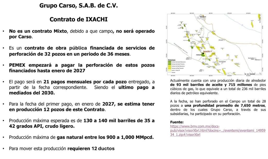 Pemex encuentra su “salvavidas”: Slim, el contratista sin riesgo