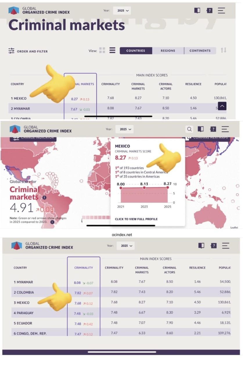 ¿Quién gobierna en México?