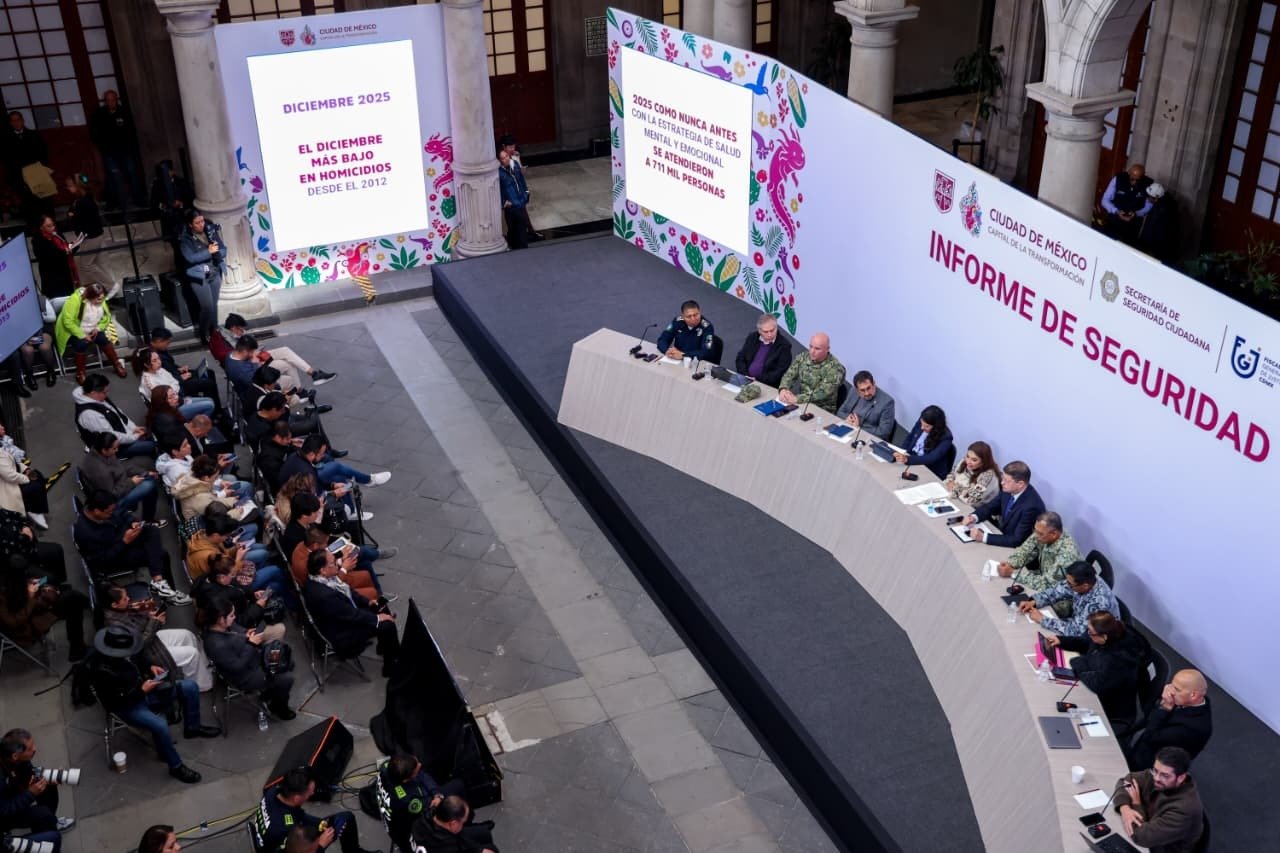 2025, el año con menos delitos de alto impacto en CDMX