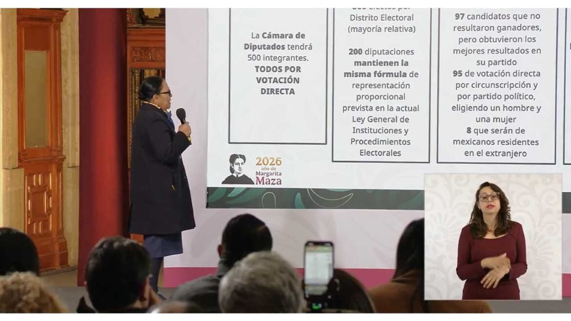 Presenta presidenta Sheinbaum Reforma Electoral