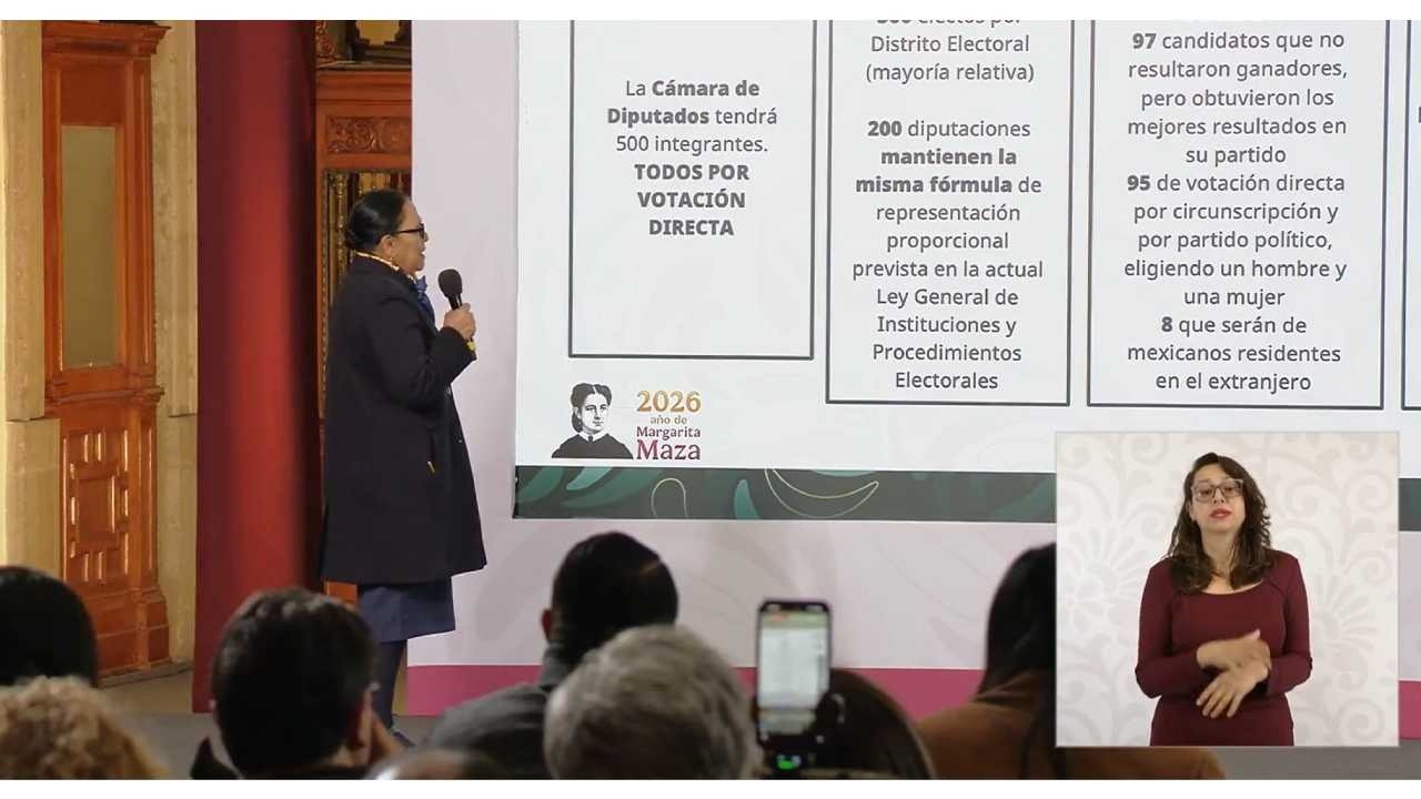 Presenta presidenta Sheinbaum Reforma Electoral