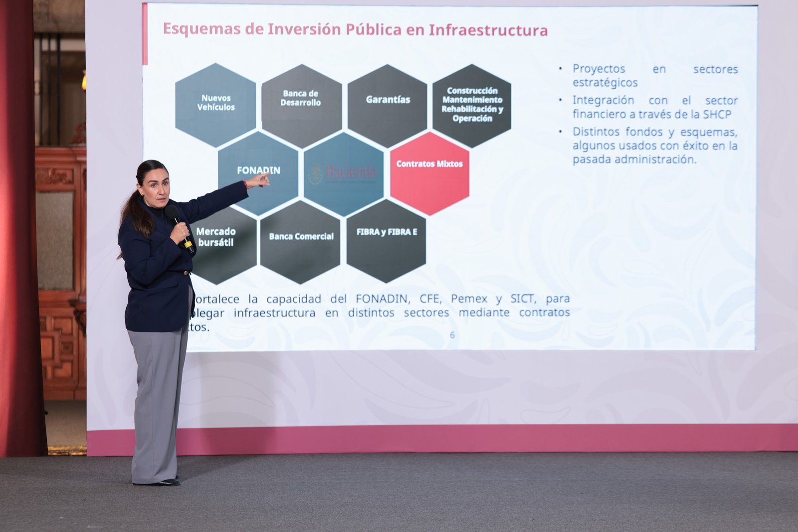 Resumen Ejecutivo de la Conferencia Mañanera del Pueblo | Claudia Sheinbaum Pardo | Martes 03 de febrero.