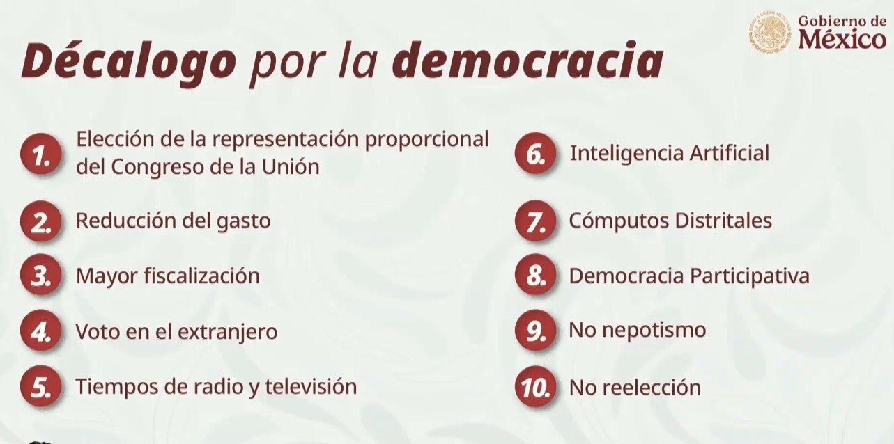 Presenta Claudia Sheinbaum “Decálogo por la Democracia”