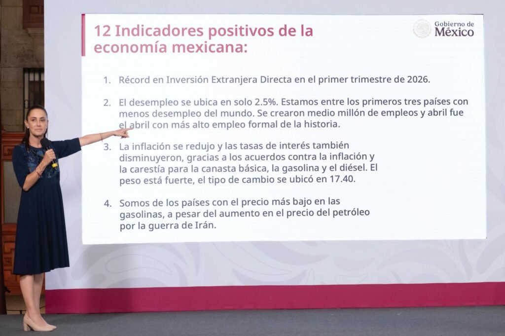 Presenta Sheinbaum doce indicadores positivos de la economía mexicana